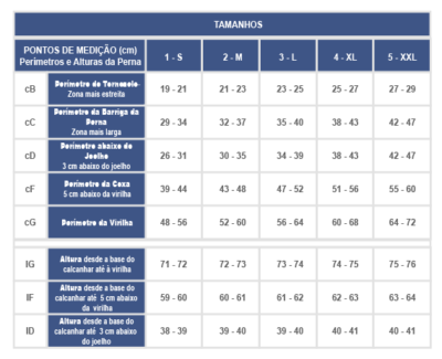 MEIA ABX JOELHO CLASSE II C/BIQUEIRA M2150 TAM.2