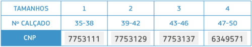 CALC PLNA SILI. ESPORAO DESC CNT 5MM ACP930 TAM.1