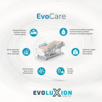 EVOLUXION SOB COLCHAO PRESSAO ALT C/COMP EV500