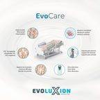 EVOLUXION SOB COLCHAO PRESSAO ALT C/COMP EV500