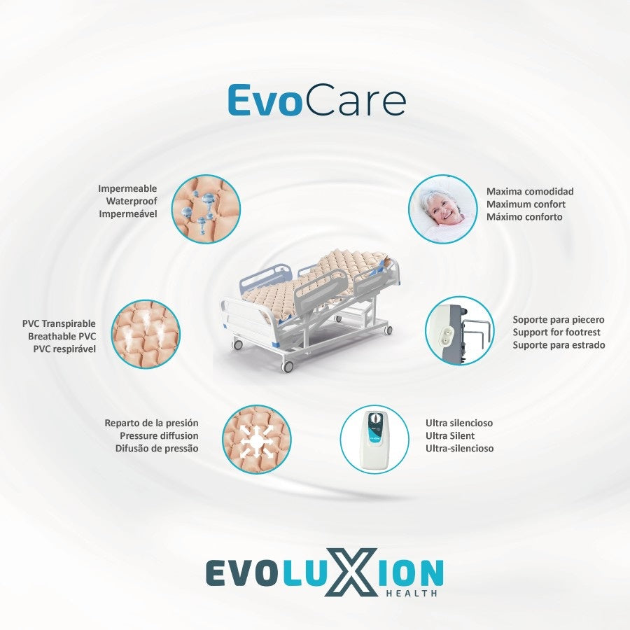 EVOLUXION SOB COLCHAO PRESSAO ALT C/COMP EV500