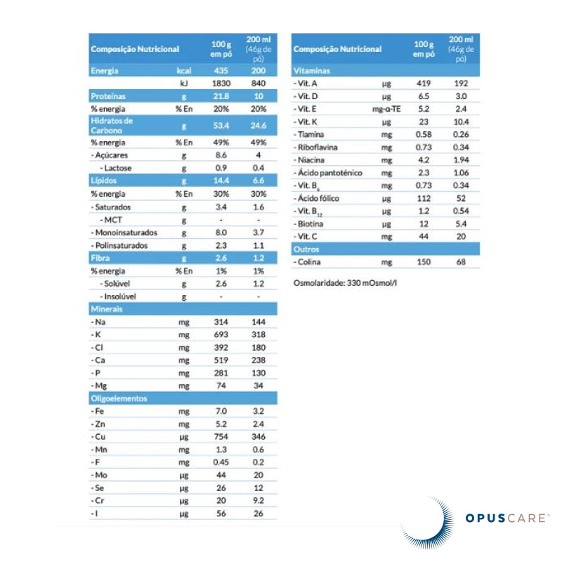Fortimel Powder 335g
