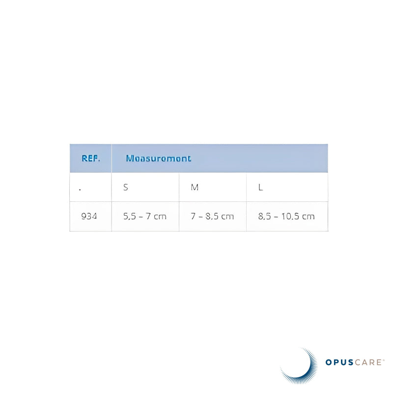 ORTOTESE DE MAO