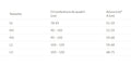 ORTOTESE COLUNA SPINAIR REF. SP500