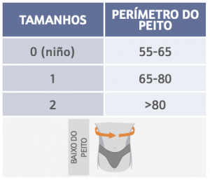 IMOBILIZADOR DE CLAVICULA IC3O TAM.1