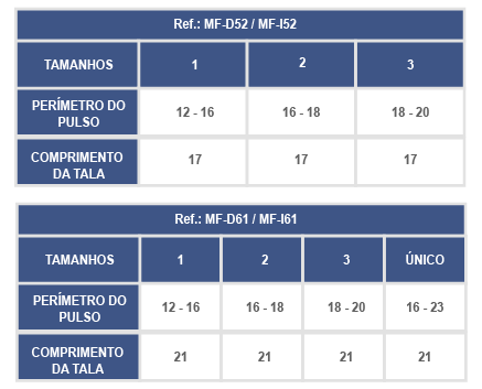 TALA IMOBILIZADORA PUNHO ESQUERDA MF52 TAM.1