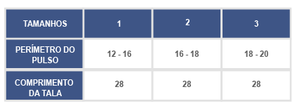 TALA IMOB. PUNHO 4º/5º DEDOS DIREITO MF95 TAM.1