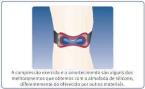 SUPORTE PATELAR C/ALMOFADA SILICONE SP110 TAM.UN